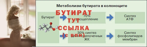 ешки Беломорск